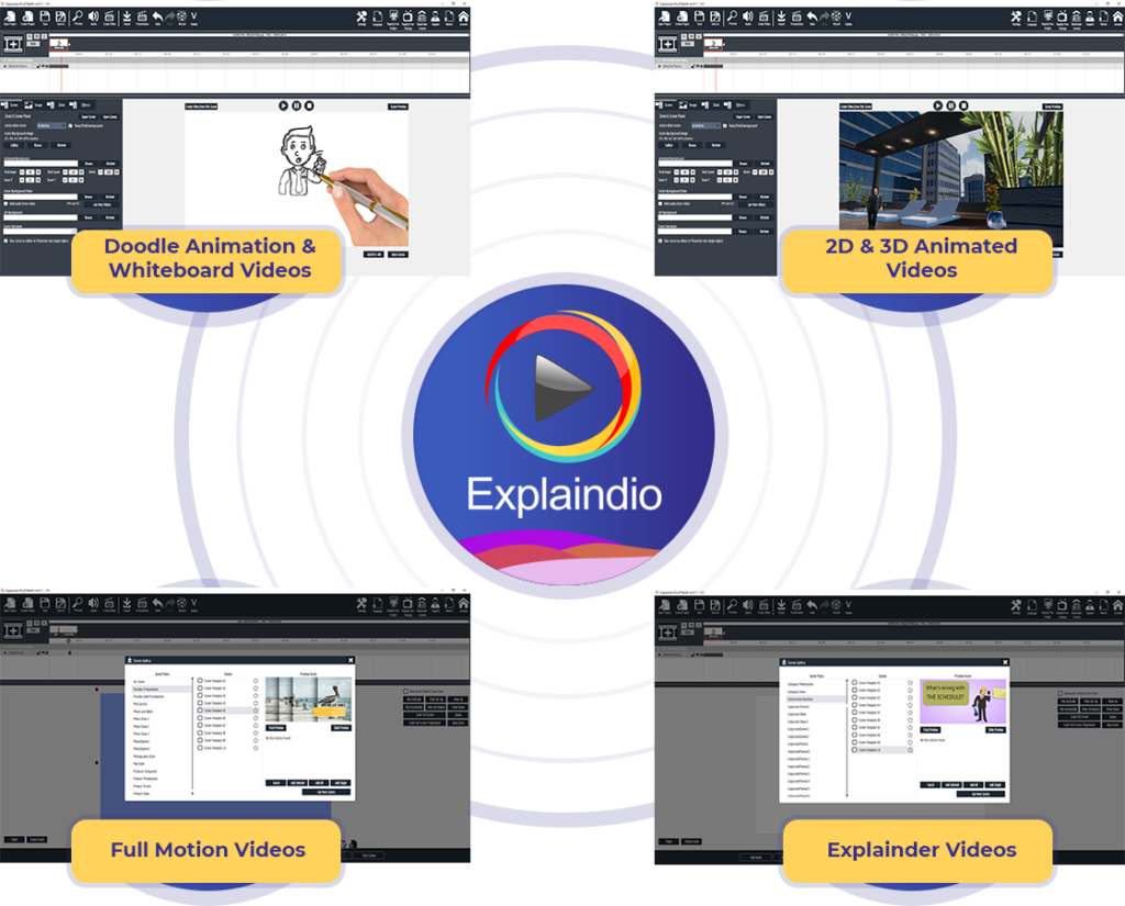 Explaindio Software, Doodle Sketch, Motion Video creation in minutes