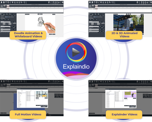 Explaindio Software, Doodle Sketch, Motion Video creation in minutes