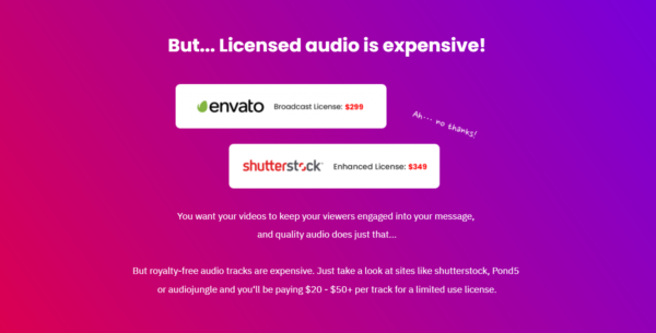 Licensed audio is expensive