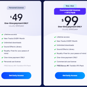 Twinkle Personal vs Commercial License