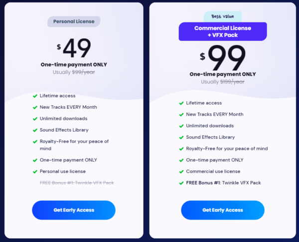 Twinkle Personal vs Commercial License